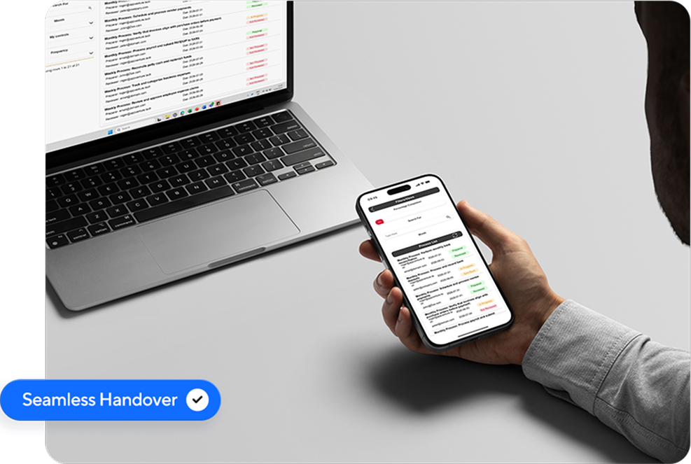 Clarity at a glance graphic